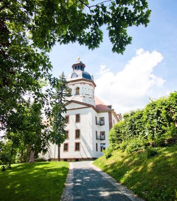 Außenaufnahme der Schloßkirche vom Schlossgarten aus