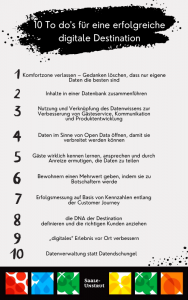 Infographic 10 To do's voor een succesvolle digitale bestemming